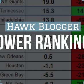 NFL Power Rankings Week 11 2020: Where Do Cowboys Rank In